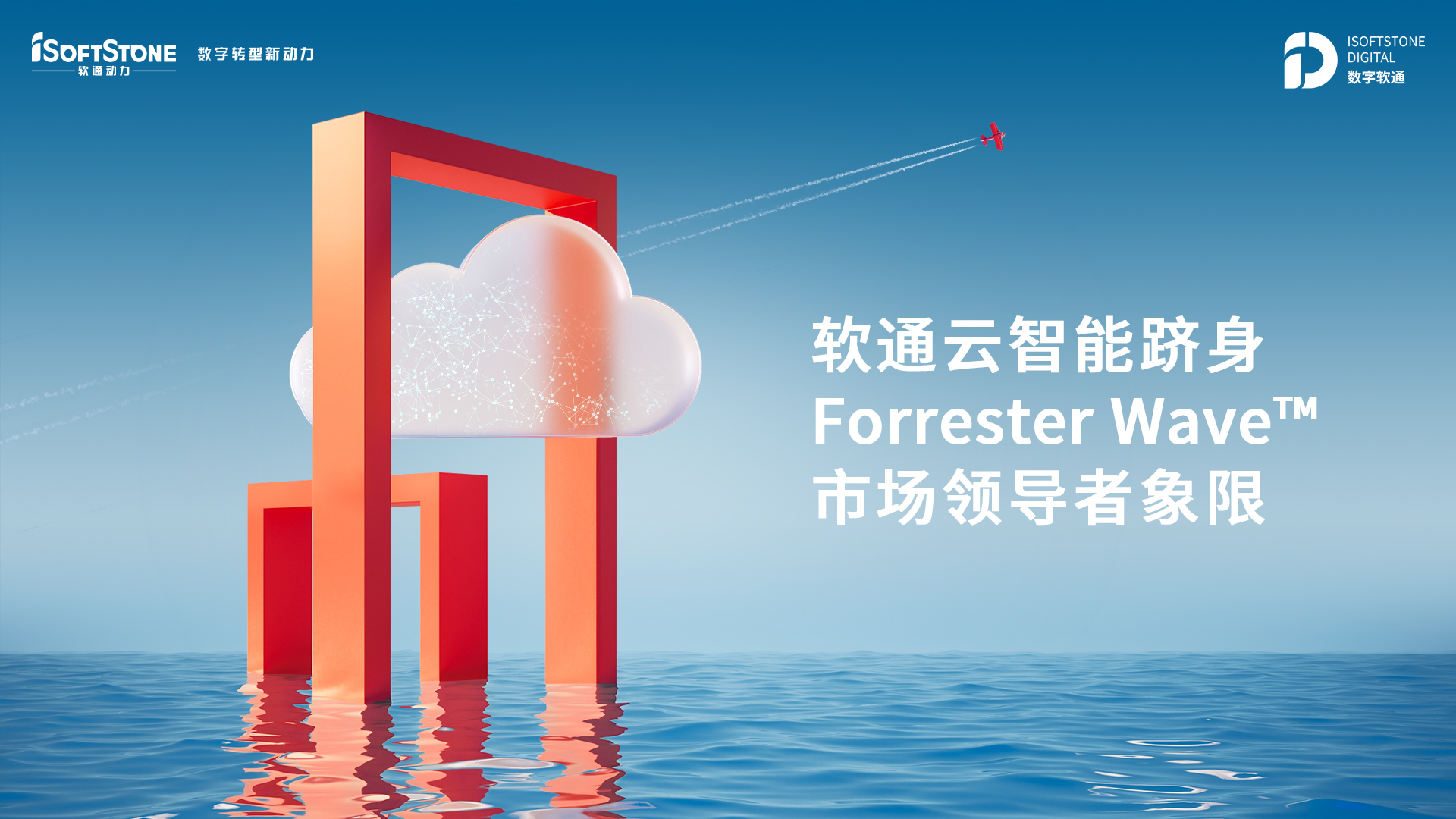 hl8¼Forrester Wave? г