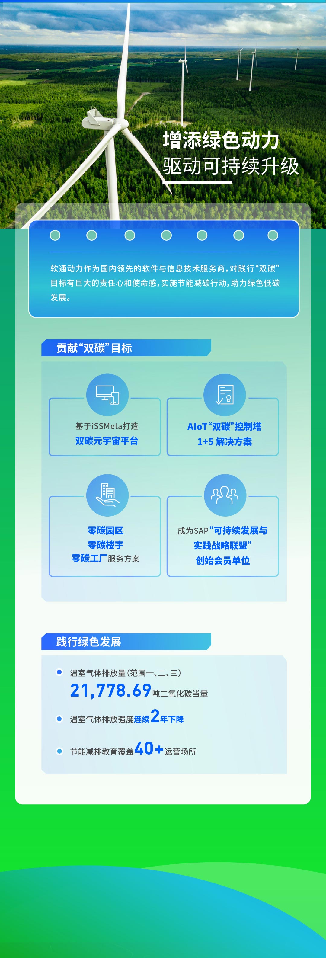 塿һͼhl8¼2022ESG111_02.jpg