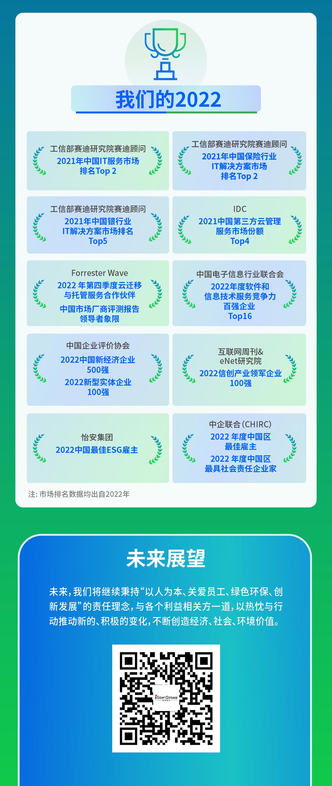 塿һͼhl8¼2022ESG111_05.jpg