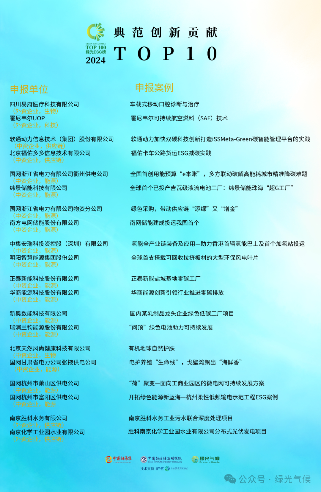 HL8(й)޹˾