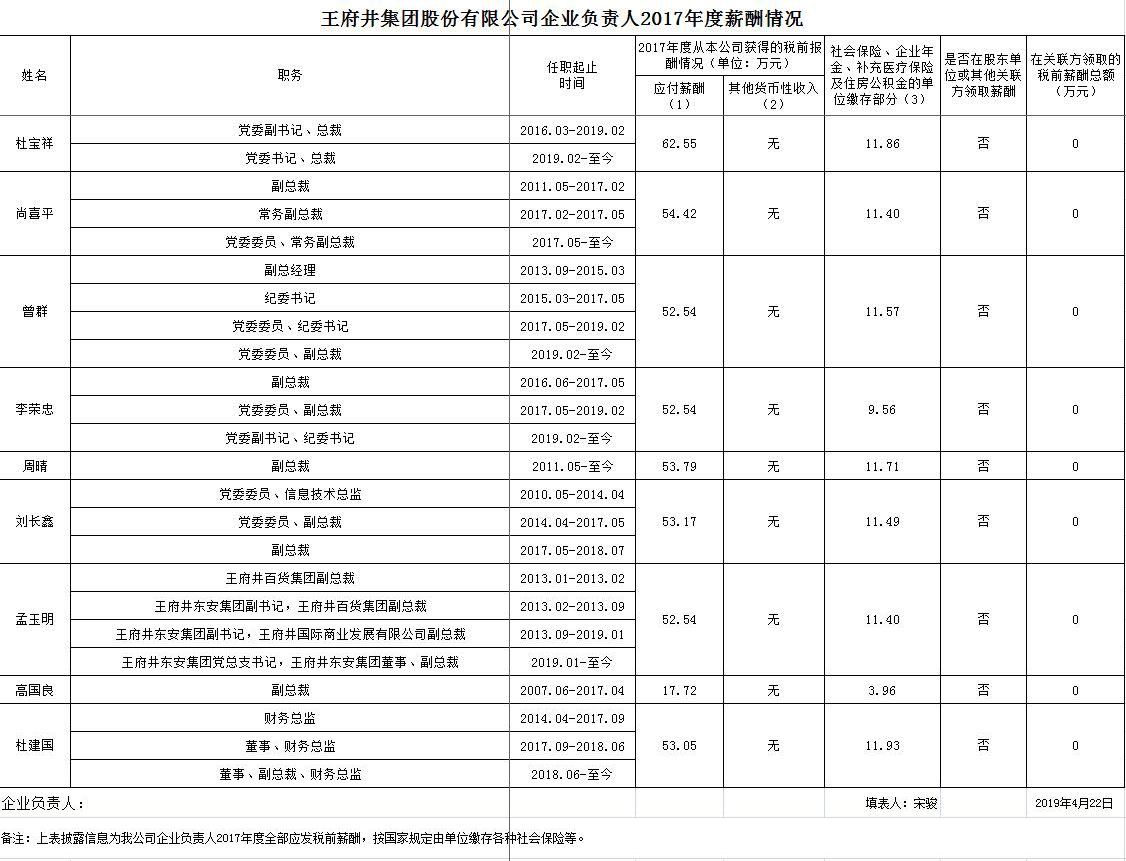 ballbet������(�й�)����ɭ����