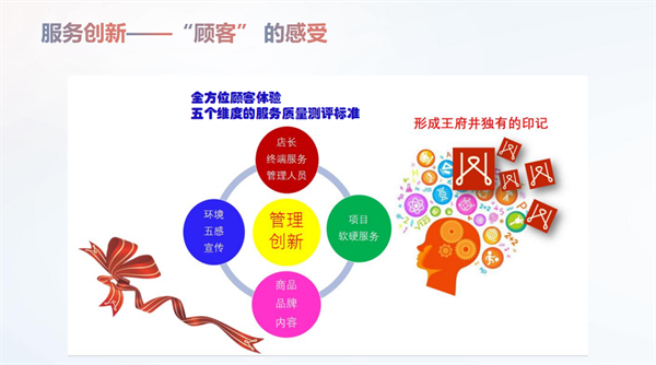 ballbet������(�й�)����ɭ����